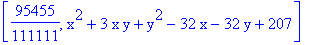 [95455/111111, x^2+3*x*y+y^2-32*x-32*y+207]